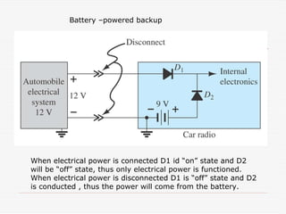 Battery –powered backup
When electrical power is connected D1 id “on” state and D2
will be “off” state, thus only electrical power is functioned.
When electrical power is disconnected D1 is “off” state and D2
is conducted , thus the power will come from the battery.
 