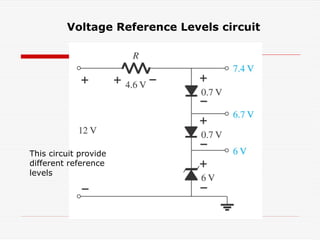 Voltage Reference Levels circuit
This circuit provide
different reference
levels
 