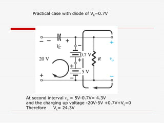 Practical case with diode of Vk=0.7V
At second interval vo = 5V-0.7V= 4.3V
and the charging up voltage -20V-5V +0.7V+Vc=0
Therefore Vc= 24.3V
 