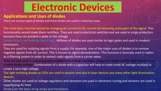 electronic devices semiconductor TSH .pptx