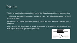 Electronic Devices - Special Diodes - Unit 1.pptx