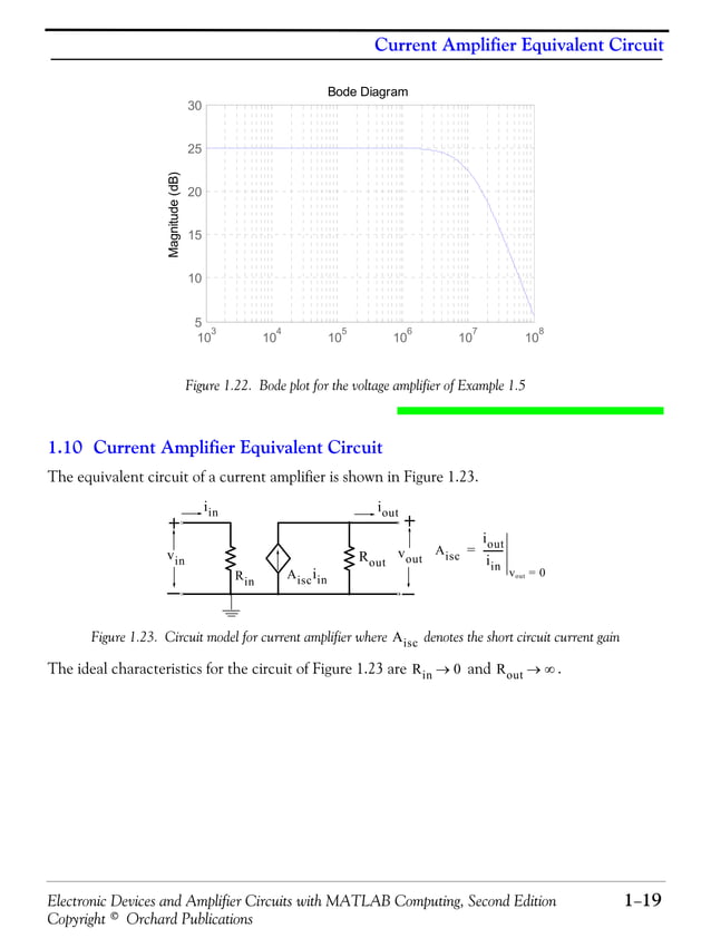 Electronic devices and amplifier circuits (with matlab computing) 2nd…