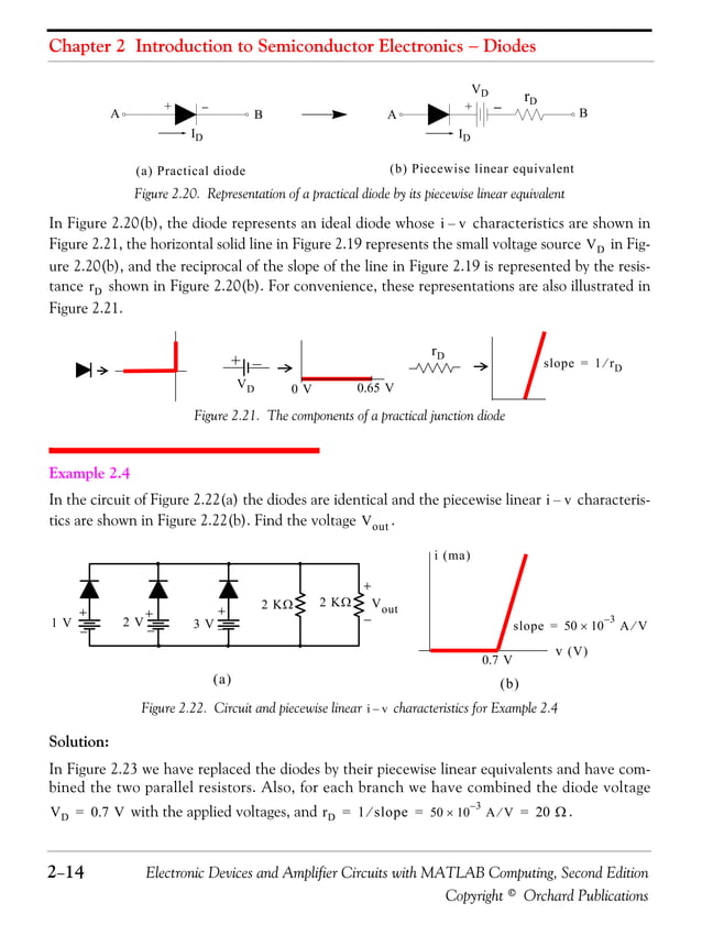 Electronic devices and amplifier circuits (with matlab computing) 2nd…