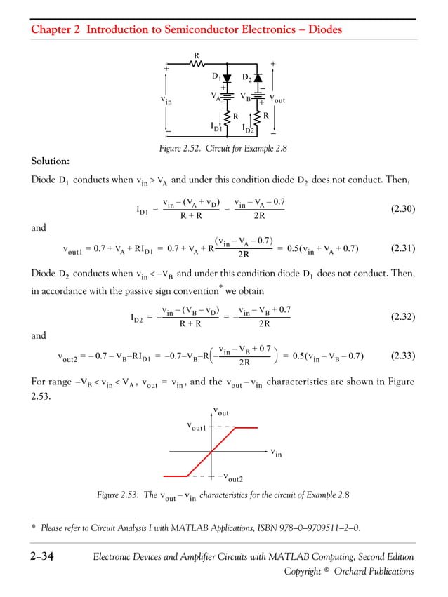 Electronic devices and amplifier circuits (with matlab computing) 2nd…