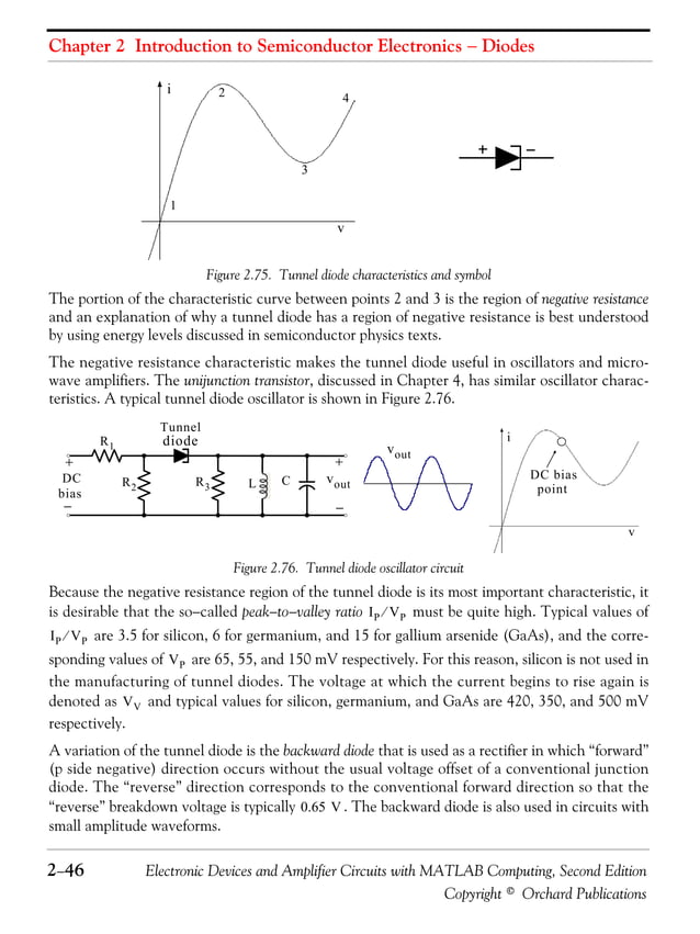 Electronic devices and amplifier circuits (with matlab computing) 2nd…