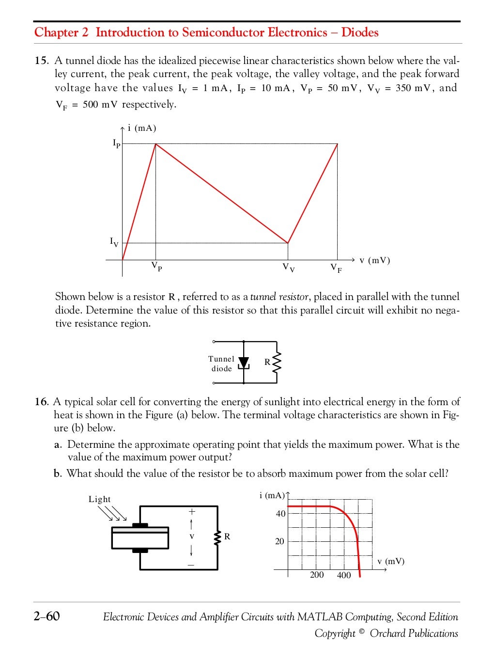 Electronic devices and amplifier circuits (with matlab computing) 2nd…
