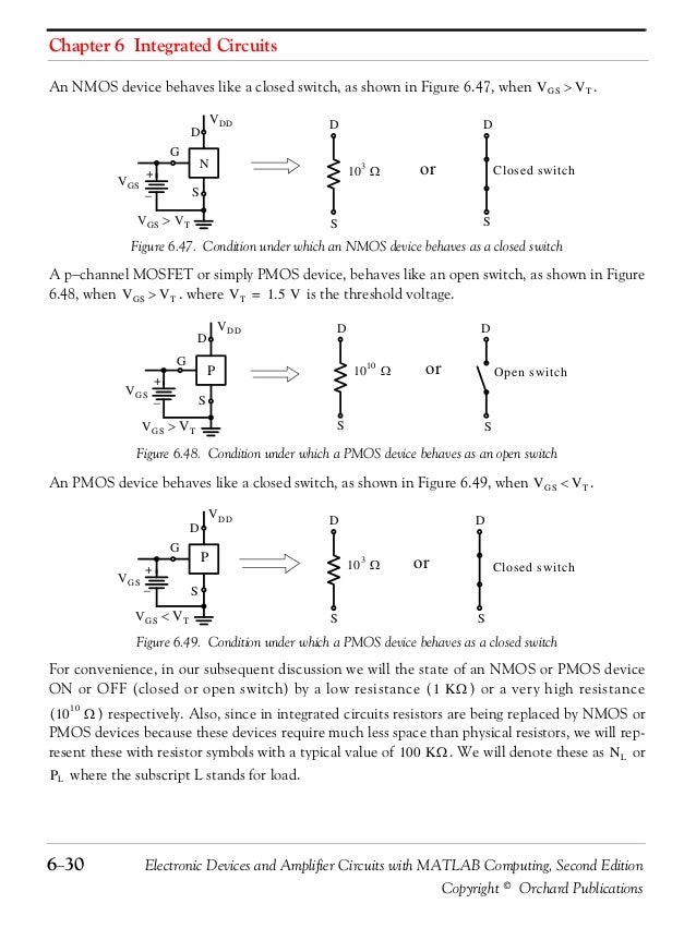 Electronic devices and amplifier circuits (with matlab computing) 2nd…