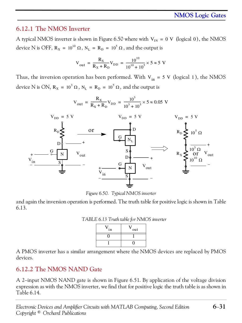 Electronic devices and amplifier circuits (with matlab computing) 2nd…