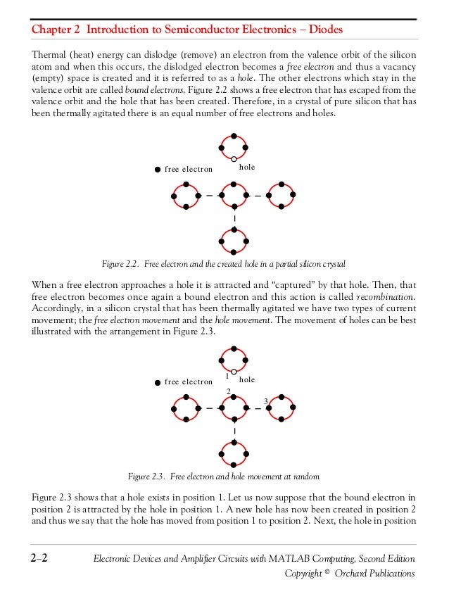 Electronic devices and amplifier circuits (with matlab computing) 2nd…