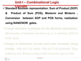 Unit I – Combinational Logic
Circuits
 Standard Boolean representation: Sum of Product (SOP)
& Product of Sum (POS), Maxterm and Minterm ,
Conversion between SOP and POS forms, realization
using NAND/NOR gates.
 K-map reduction technique for the Boolean expression:
Minimization of Boolean functions up to 4 variables (SOP &
POS form)
 Design of Airthmetic circuits and code converter using
K-map: Half and Full Adder, Half and Full Subtractor, Gray
to Binary and Binary to Gray Code Converter (up to 4 bit).
1
9/30/2023
EA-
VELTEC
 