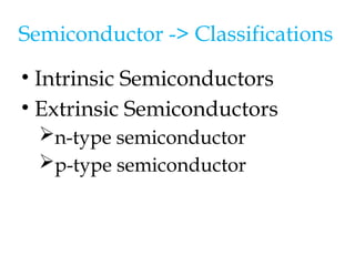 Microelectronics Type Overview Electronic Devices and Circuits - Introduction.pptx