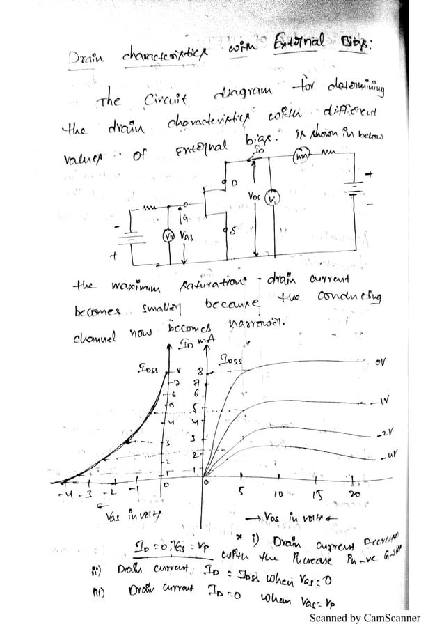 Electronic devices and circuits JFET notes prepared by S S Kiran PDF