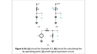 Electronic Devices and Circuits Lecture 4.pdf
