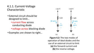 Electronic Devices and Circuits Lecture 4.pdf