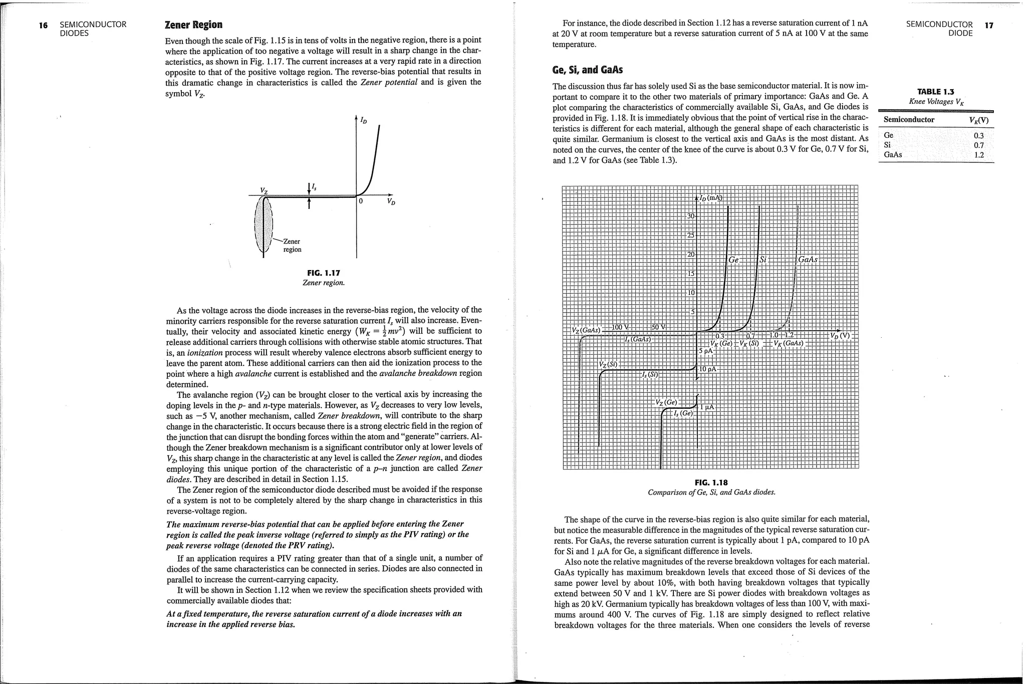 electronic devices and circuit theory, 9th ed. boylestad.pdf
