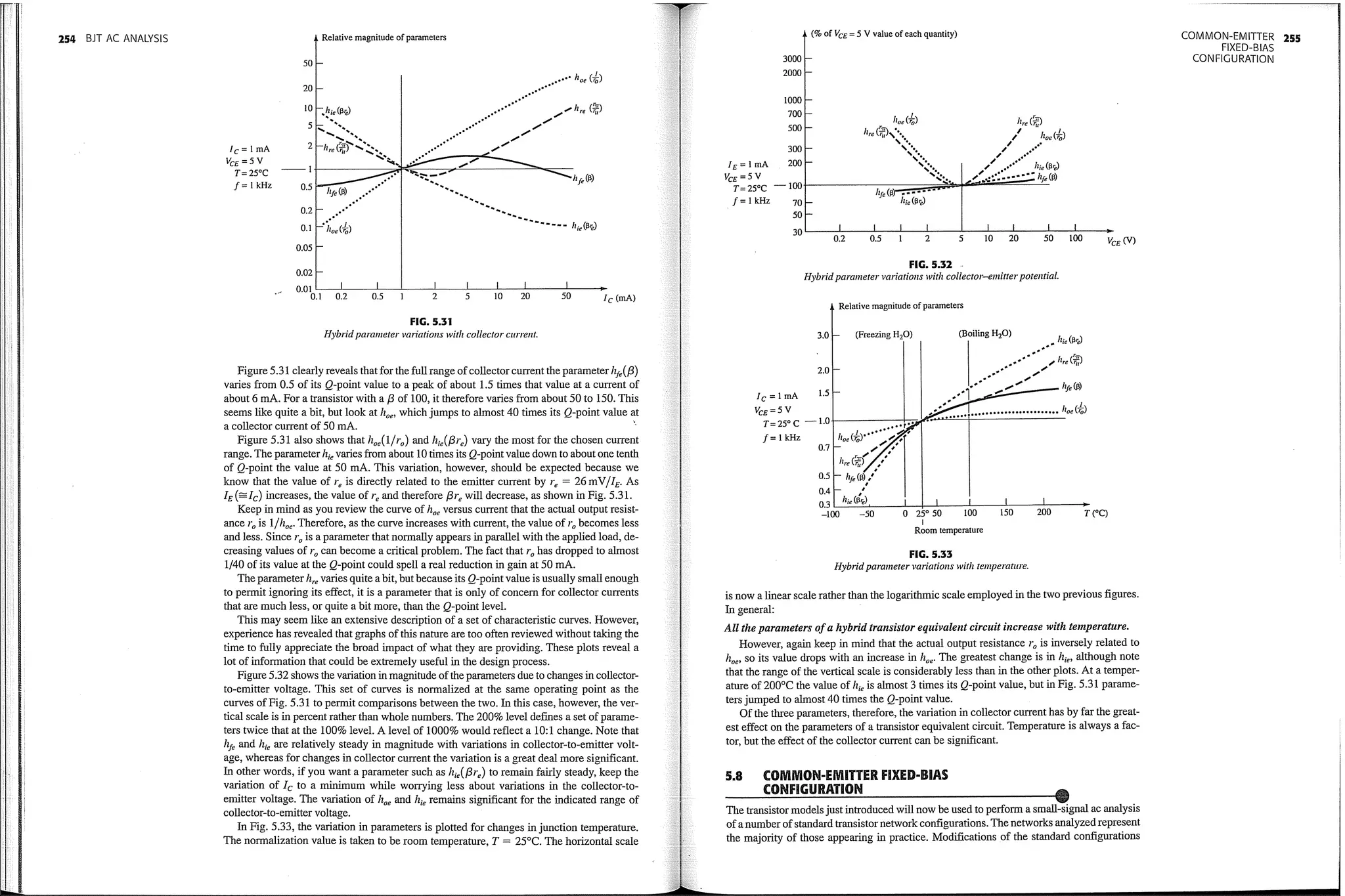 electronic devices and circuit theory, 9th ed. boylestad.pdf