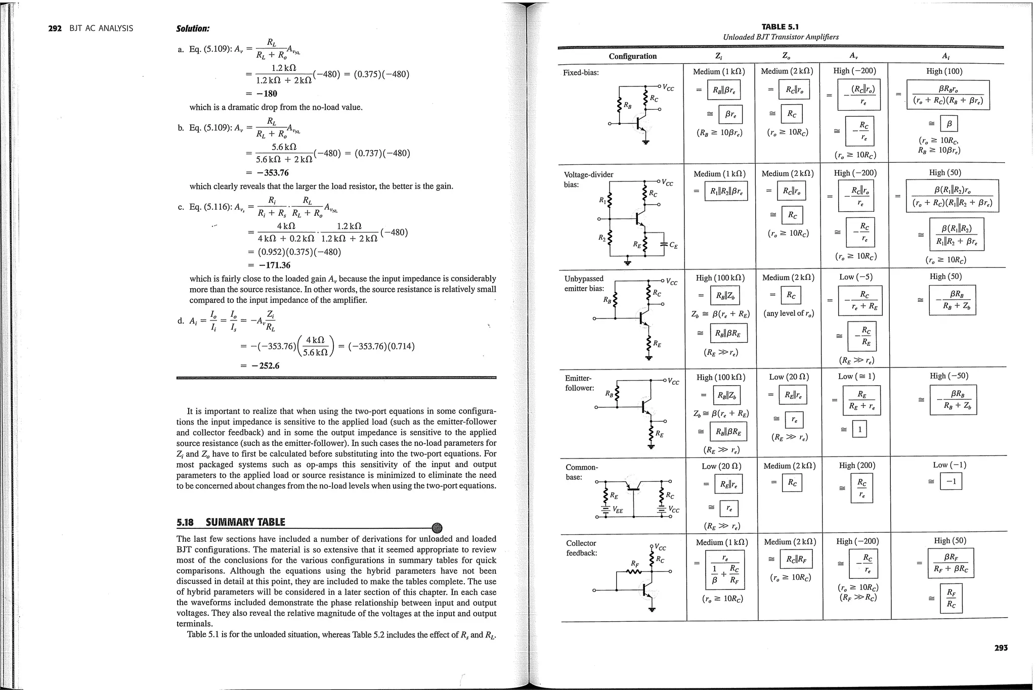 electronic devices and circuit theory, 9th ed. boylestad.pdf