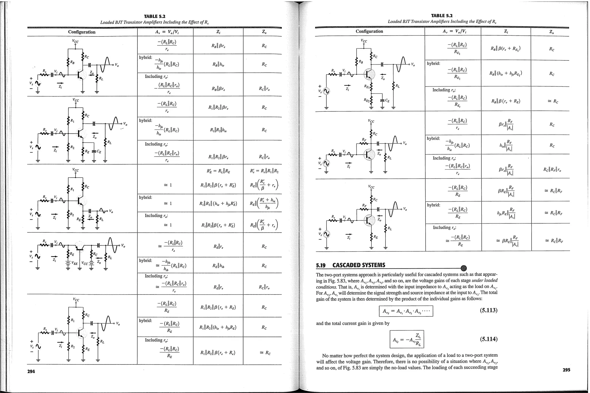 electronic devices and circuit theory, 9th ed. boylestad.pdf