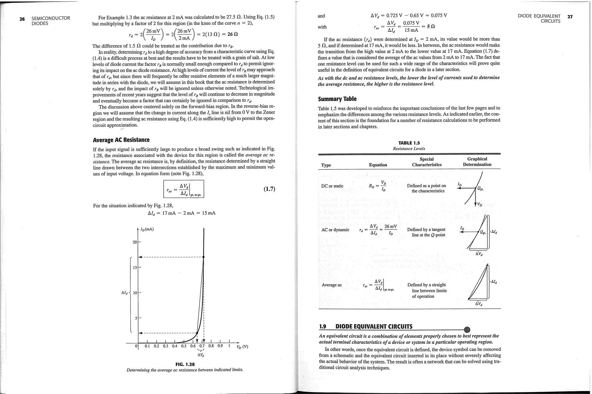electronic devices and circuit theory, 9th ed. boylestad.pdf