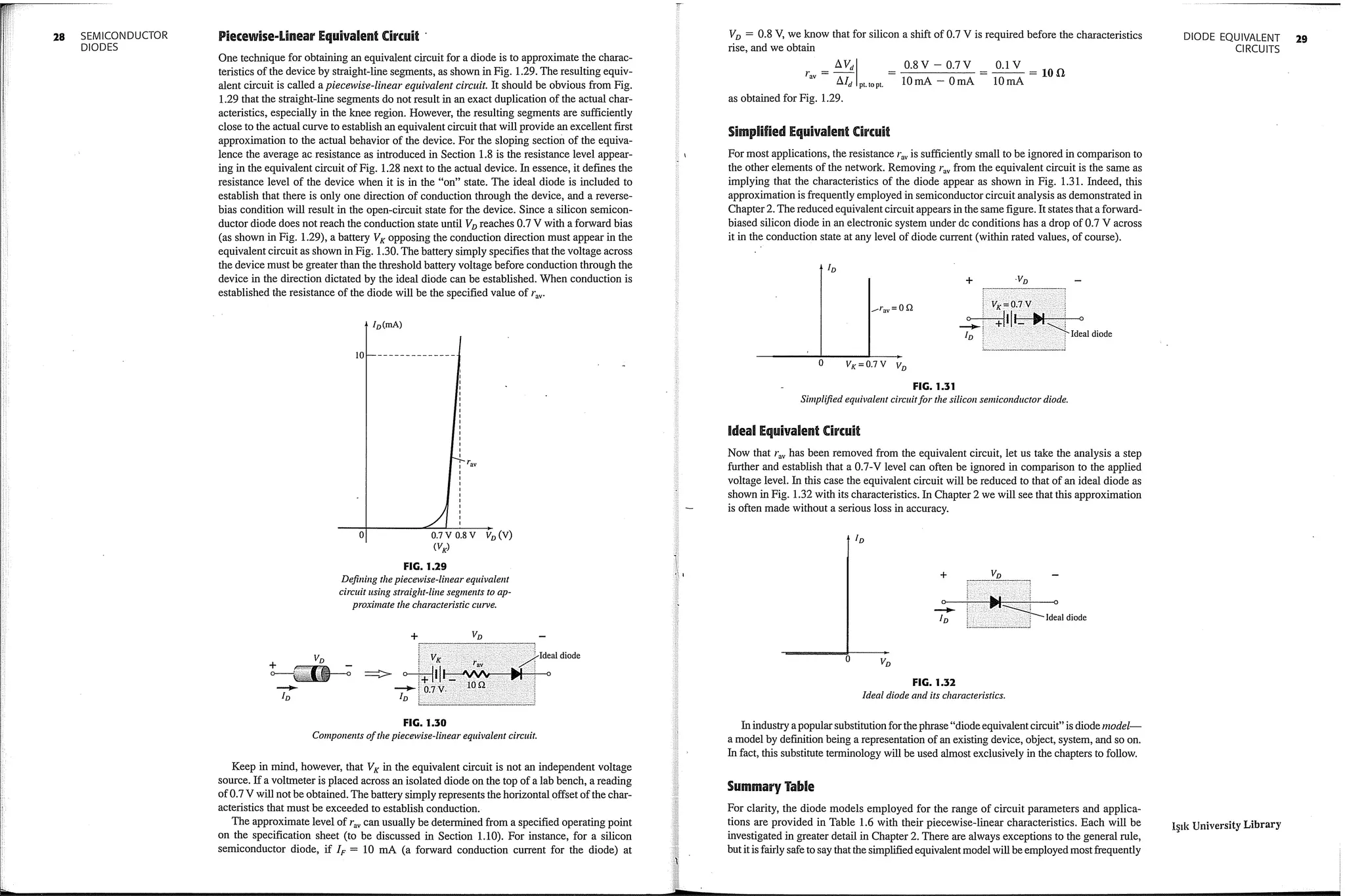 electronic devices and circuit theory, 9th ed. boylestad.pdf