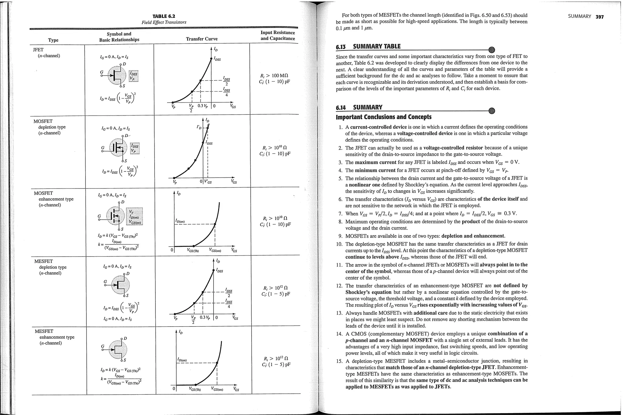 electronic devices and circuit theory, 9th ed. boylestad.pdf