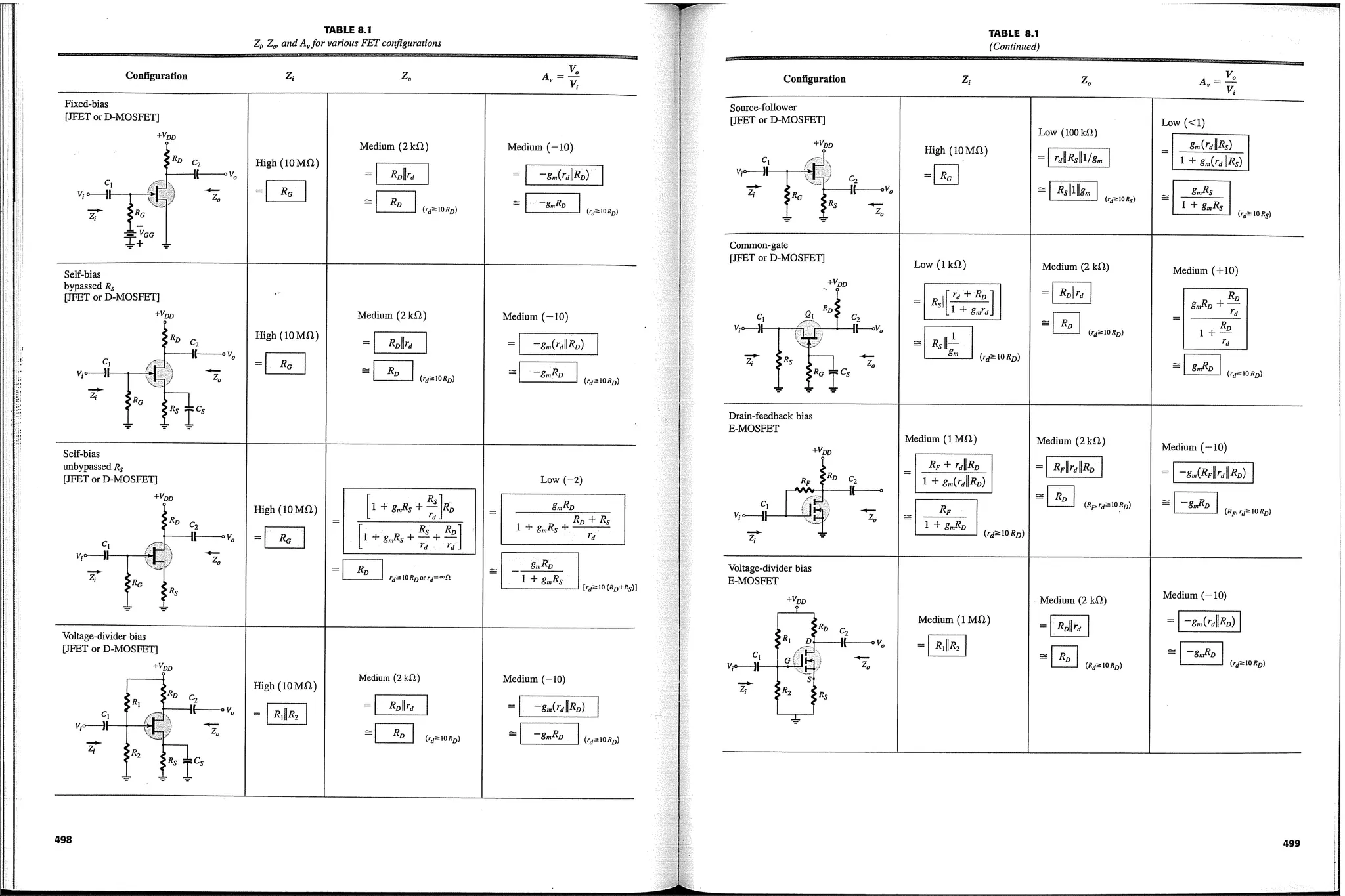 electronic devices and circuit theory, 9th ed. boylestad.pdf