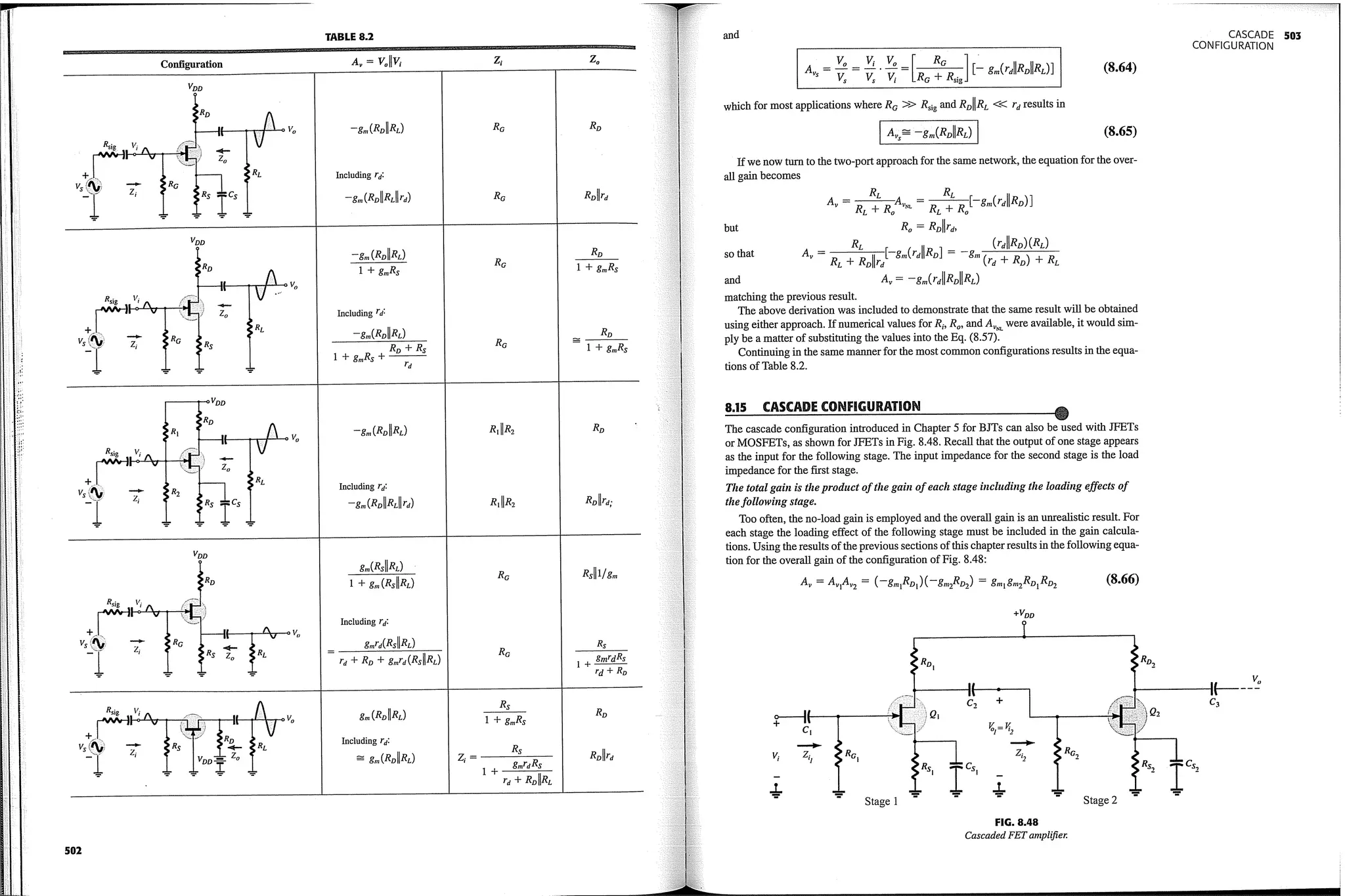 electronic devices and circuit theory, 9th ed. boylestad.pdf