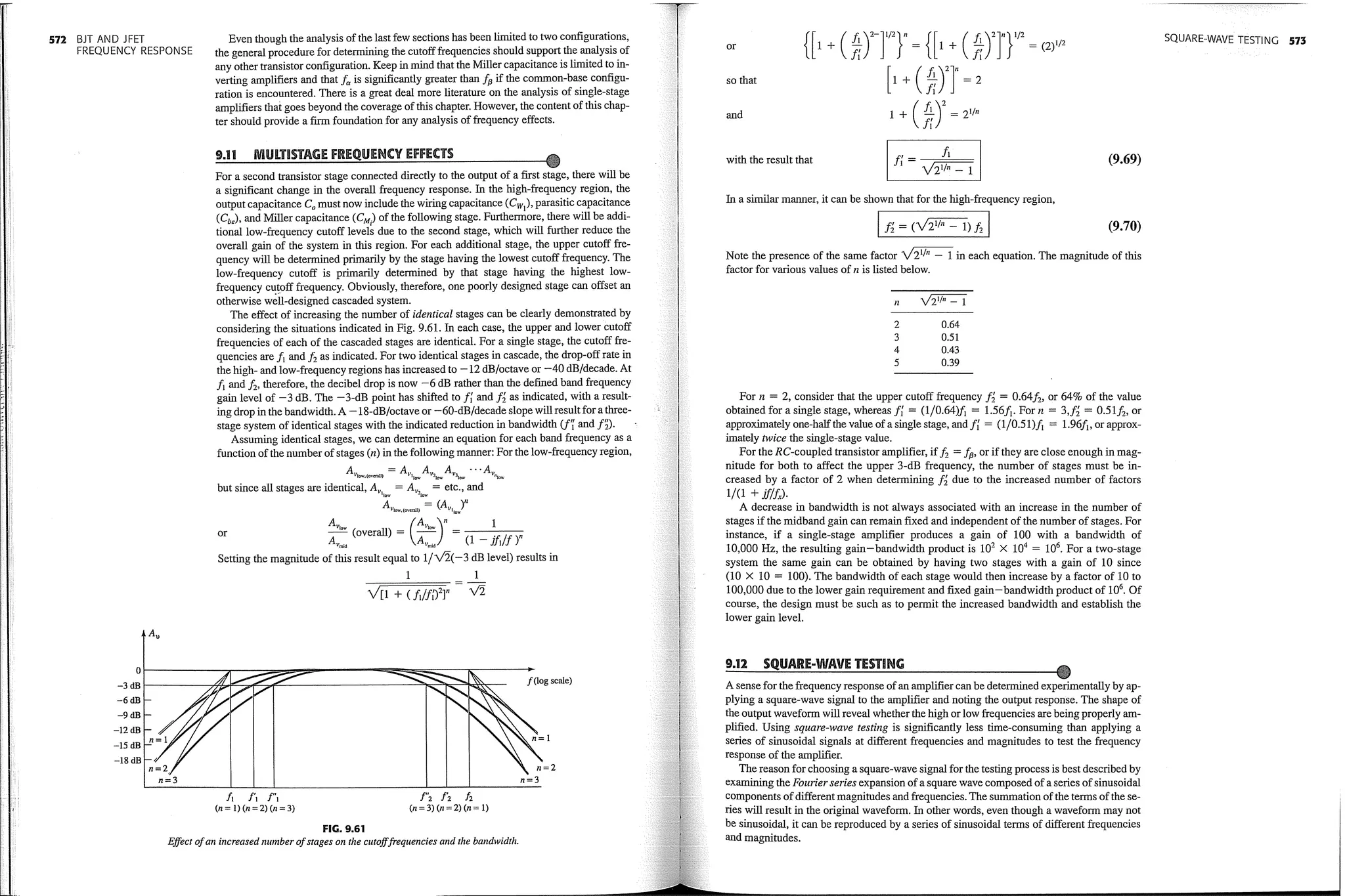 electronic devices and circuit theory, 9th ed. boylestad.pdf