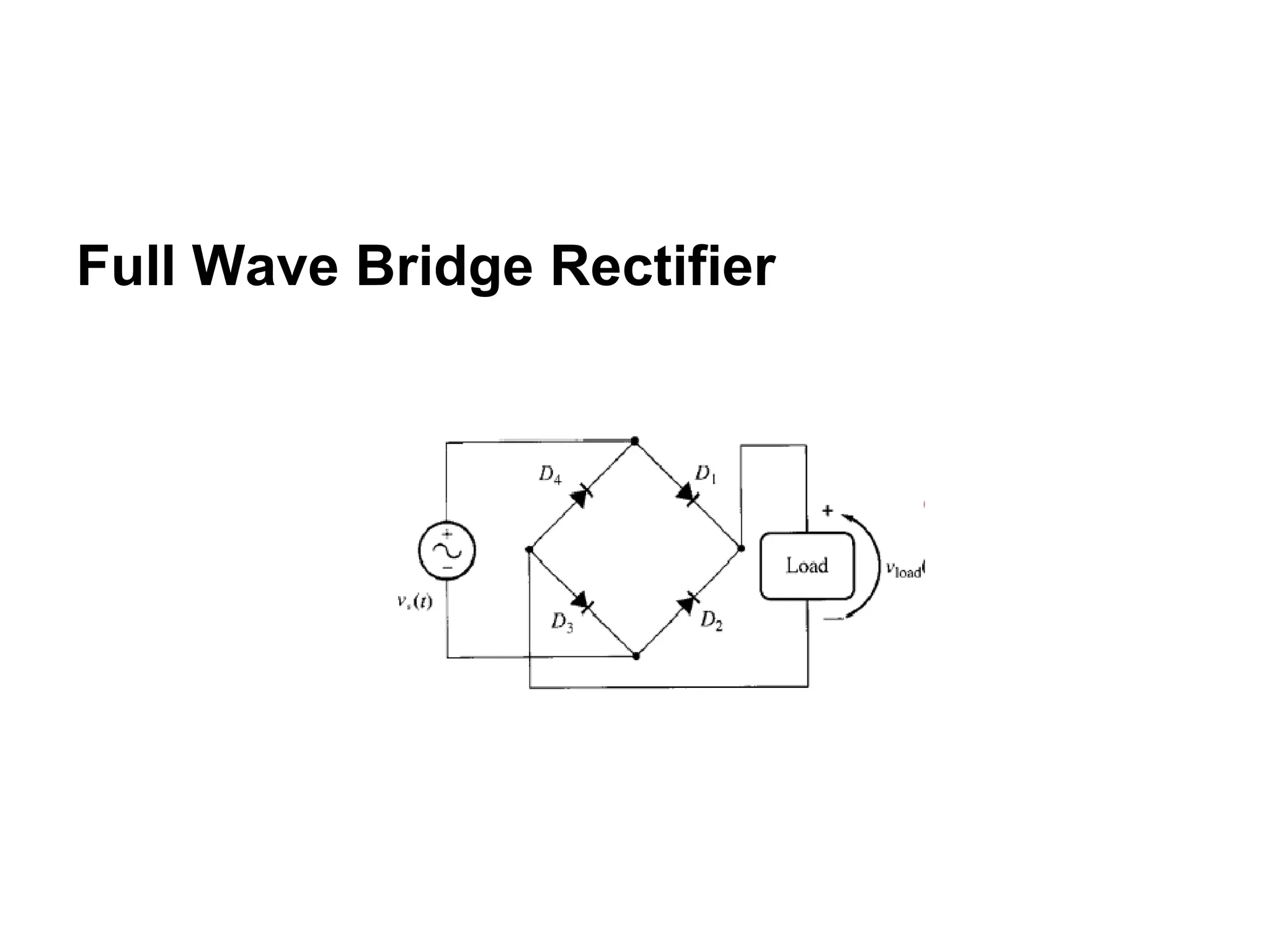Full Wave Bridge Rectifier
 