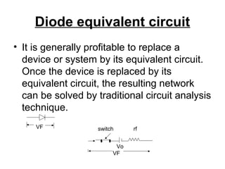 Diode equivalent circuit
• It is generally profitable to replace a
device or system by its equivalent circuit.
Once the device is replaced by its
equivalent circuit, the resulting network
can be solved by traditional circuit analysis
technique.
VF rf
Vo
switch
VF
 