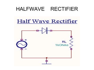 HALFWAVE RECTIFIER
 