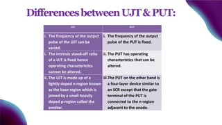 DifferencesbetweenUJT&PUT:
UJT PUT
i. The frequency of the output
pulse of the UJT can be
varied.
i. The frequency of the output
pulse of the PUT is fixed.
i. The intrinsic stand-off ratio
of a UJT is fixed hence
operating characteristics
cannot be altered.
ii. The PUT has operating
characteristics that can be
altered.
ii. The UJT is made up of a
lightly doped n-region known
as the base region which is
joined by a small heavily
doped p-region called the
emitter.
iii.The PUT on the other hand is
a four-layer device similar to
an SCR except that the gate
terminal of the PUT is
connected to the n-region
adjacent to the anode.
 