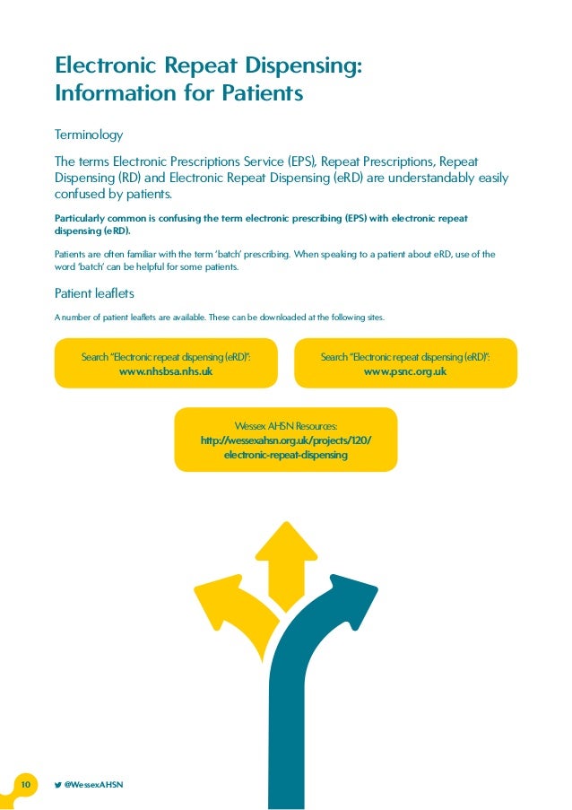Electronic Repeat Dispensing handbook