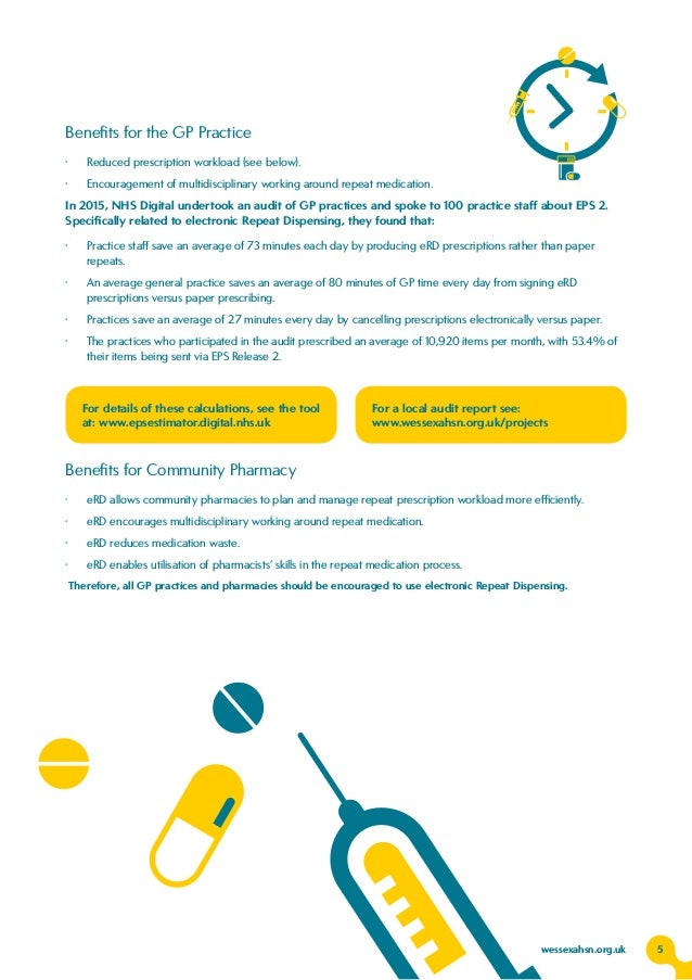 Electronic Repeat Dispensing handbook