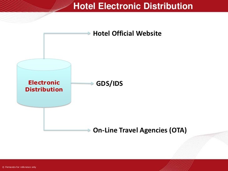 Electronic Distribution Electronic Distribution