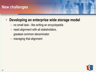 13New challengesDeveloping an enterprise wide storage modelno small task - like writing an encyclopedianeed alignment with all stakeholders, 	greatest common denominatormanaging that alignment 