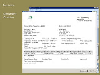 Document Creation
Requisition