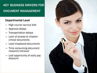 Departmental Level
–High courier service bills
–Approval delays
–Transportation delays
–Lack of access to mission- critical documents
–Lost/misplaced documents
–Time consuming document research/retrieval
–Lost opportunity of early pay discount
KEYBUSINESS DRIVERS FOR DOCUMENT MANAGEMENT