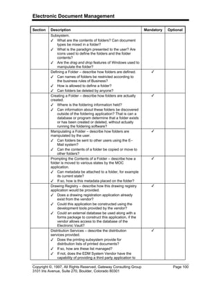Electronic Document Management
Copyright ©, 1997, All Rights Reserved, Gateway Consulting Group Page 100
3101 Iris Avenue, Suite 270, Boulder, Colorado 80301
Section Description Mandatory Optional
Subsystem.
3 What are the contents of folders? Can document
types be mixed in a folder?
3 What is the paradigm presented to the user? Are
icons used to define the folders and the folder
contents?
3 Are the drag and drop features of Windows used to
manipulate the folder?
Defining a Folder – describe how folders are defined.
3 Can names of folders be restricted according to
the business rules of Business?
3 How is allowed to define a folder?
3 Can folders be deleted by anyone?
3
Creating a Folder – describe how folders are actually
created.
3 Where is the foldering information held?
3 Can information about these folders be discovered
outside of the foldering application? That is can a
database or program determine that a folder exists
or has been created or deleted, without actually
running the foldering software?
3
Manipulating a Folder – describe how folders are
manipulated by the user.
3 Can folders be sent to other users using the E–
Mail system?
3 Can the contents of a folder be copied or move to
other folders?
3
Prompting the Contents of a Folder – describe how a
folder is moved to various states by the MOC
application.
3 Can metadata be attached to a folder, for example
its current state?
3 If so, how is this metadata placed on the folder?
3
Drawing Registry – describe how this drawing registry
application would be provided.
3 Does a drawing registration application already
exist from the vendor?
3 Could this application be constructed using the
development tools provided by the vendor?
3 Could an external database be used along with a
forms package to construct this application, if the
vendor allows access to the database of the
Electronic Vault?
3
Distribution Services – describe the distribution
services provided.
3 Does the printing subsystem provide for
distribution lists of printed documents?
3 If so, how are these list managed?
3 If not, does the EDM System Vendor have the
capability of providing a third party application to
3
 