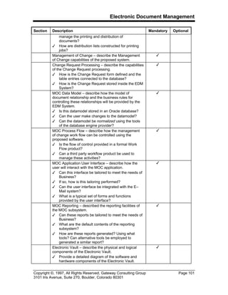 Electronic Document Management
Copyright ©, 1997, All Rights Reserved, Gateway Consulting Group Page 101
3101 Iris Avenue, Suite 270, Boulder, Colorado 80301
Section Description Mandatory Optional
manage the printing and distribution of
documents?
3 How are distribution lists constructed for printing
jobs?
Management of Change – describe the Management
of Change capabilities of the proposed system.
3
Change Request Processing – describe the capabilities
of the Change Request processing.
3 How is the Change Request form defined and the
table entries connected to the database?
3 How is the Change Request stored inside the EDM
System?
3
MOC Data Model – describe how the model of
document relationship and the business rules for
controlling these relationships will be provided by the
EDM System.
3 Is this datamodel stored in an Oracle database?
3 Can the user make changes to the datamodel?
3 Can the datamodel be normalized using the tools
of the database engine provider?
3
MOC Process Flow – describe how the management
of change work flow can be controlled using the
proposed software.
3 Is the flow of control provided in a formal Work
Flow product?
3 Can a third party workflow product be used to
manage these activities?
3
MOC Application User Interface – describe how the
user will interact with the MOC application.
3 Can this interface be tailored to meet the needs of
Business?
3 If so, how is this tailoring performed?
3 Can the user interface be integrated with the E–
Mail system?
3 What is a typical set of forms and functions
provided by the user interface?
3
MOC Reporting – described the reporting facilities of
the MOC subsystem.
3 Can these reports be tailored to meet the needs of
Business?
3 What are the default contents of the reporting
subsystem?
3 How are these reports generated? Using what
tools? Can alternative tools be employed to
generated a similar report?
3
Electronic Vault – describe the physical and logical
components of the Electronic Vault.
3 Provide a detailed diagram of the software and
hardware components of the Electronic Vault.
3
 