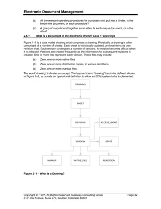 Electronic Document Management
Copyright ©, 1997, All Rights Reserved, Gateway Consulting Group Page 32
3101 Iris Avenue, Suite 270, Boulder, Colorado 80301
(c) All the relevant operating procedures for a process unit, put into a binder. Is the
binder the document, or each procedure?
(d) A group of maps bound together as an atlas. Is each map a document, or is the
atlas?
2.6.1. What is a Document in the Electronic World? Case 1: Drawings
Figure 1–1 is a data model showing what comprises a drawing. Physically, a drawing is often
comprised of a number of sheets. Each sheet is individually updated, and maintains its own
revision level. Each revision undergoes a number of versions. A revision becomes official when
it is released. Versions are created frequently as the information for subsequent revisions is
created. One or more files represent each version. These files may include:
(a) Zero, one or more native files
(b) Zero, one or more distribution copies, in various renditions
(c) Zero, one or more markup files.
The word “drawing” indicates a concept. The layman’s term “drawing” has to be defined, shown
in Figure 1–1, to provide an operational definition to allow an EDM system to be implemented.
Figure 2–1 – What is a Drawing?
DRAWING
SHEET
REVISION
VERSION
MARKUP NATIVE_FILE RENDITION
ACCESS_RIGHT
STATE
 