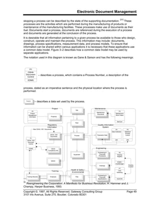 Electronic Document Management
Copyright ©, 1997, All Rights Reserved, Gateway Consulting Group Page 49
3101 Iris Avenue, Suite 270, Boulder, Colorado 80301
stopping a process can be described by the state of the supporting documentation.
[31]
These
processes are the activities which are performed during the manufacturing of products or
maintenance of the manufacturing facilities. These processes make use of documents as their
fuel. Documents start a process, documents are referenced during the execution of a process
and documents are generated at the conclusion of the process.
It is desirable that all information pertaining to a given process be available to those who design,
construct, operate and maintain the process. This information may include: documents,
drawings, process specifications, measurement data, and process models. To ensure that
information can be shared within various applications it is necessary that these applications use
a common data model. Figure 3–2 describes how a common data model may be used by
separate applications.
The notation used in this diagram is known as Gane & Sarson and has the following meanings:
EDMS
OSHA
Document
Control
P1
– describes a process, which contains a Process Number, a description of the
process, stated as an imperative sentence and the physical location where the process is
performed.
Project(s)
– describes a data set used by the process.
31
Reengineering the Corporation: A Manifesto for Business Revolution, H. Hammer and J.
Champy, Harper Business, 1993.
OSHA
Compliance Info
Process
Engineering &
Corporate
Procedures
Drawings
OSHA / ISO
Documents
Engineering &
Corporate
Specifications
New OSHA / ISO Documents
Maintenance
Documents
MarCam
Maintenance
Work Orders
P3
EDMS /
AutoManager
Drawing
Registry
P6
Equipment
EDMS
OSHA / ISO
Document
Control
P1
AutoCAD
CAD
Authoring
P7
Project
Management
Information
P2
Project(s)
Drawing
Creation
Project
Regulatory
Information
Engineering
MSDS
Maintenance
Training
Training Records
Health & Safety /
Environmental
QIS
Statistical
Process
Control
P5
FilesEmployee
Plant
Quality Information
System
QIS
Data Collection
P4
Parametric Data
Site
 