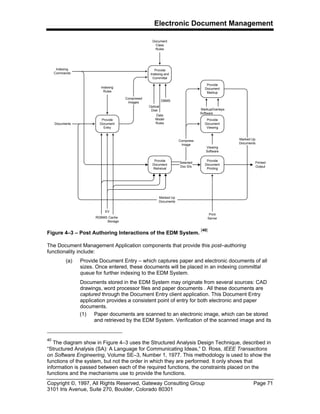 Electronic Document Management
Copyright ©, 1997, All Rights Reserved, Gateway Consulting Group Page 71
3101 Iris Avenue, Suite 270, Boulder, Colorado 80301
Provide
Document
Entry
Documents
Provide
Indexing and
Committal
Compresed
Images
RDBMS
EV
Cache
Storage
Optical
Disk
DBMS
Document
Class
Rules
Data
Model
Rules
Indexing
Commands
Provide
Document
Retreival
Indexing
Rules
Provide
Document
Printing
Provide
Document
Viewing
Compress
Image
Selected
Doc IDs
Print
Server
Viewing
Software
Provide
Document
Markup
Markup
Software
Overlays
Marked Up
Documents
Marked Up
Documents
Printed
Output
Figure 4–3 – Post Authoring Interactions of the EDM System.
[40]
The Document Management Application components that provide this post–authoring
functionality include:
(a) Provide Document Entry – which captures paper and electronic documents of all
sizes. Once entered, these documents will be placed in an indexing committal
queue for further indexing to the EDM System.
Documents stored in the EDM System may originate from several sources: CAD
drawings, word processor files and paper documents . All these documents are
captured through the Document Entry client application. This Document Entry
application provides a consistent point of entry for both electronic and paper
documents.
(1) Paper documents are scanned to an electronic image, which can be stored
and retrieved by the EDM System. Verification of the scanned image and its
40
The diagram show in Figure 4–3 uses the Structured Analysis Design Technique, described in
“Structured Analysis (SA): A Language for Communicating Ideas,” D. Ross, IEEE Transactions
on Software Engineering, Volume SE–3, Number 1, 1977. This methodology is used to show the
functions of the system, but not the order in which they are performed. It only shows that
information is passed between each of the required functions, the constraints placed on the
functions and the mechanisms use to provide the functions.
 