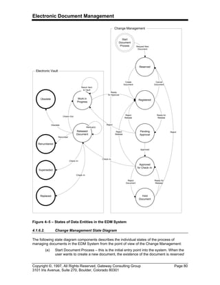 Electronic Document Management
Copyright ©, 1997, All Rights Reserved, Gateway Consulting Group Page 80
3101 Iris Avenue, Suite 270, Boulder, Colorado 80301
Work In
Progress
Released
Document
Renumber
Obsolete
Check–In
Replaced
Check–In
Markup(s)
Return Item
to Vault
Check–Out
Reserved
Registered
Pending
Approval
Approved
for Check–In
Check–In
Approved
Reject
Release
Ready for
Release
Create
Document
Cancel
Document
Reject
Release
Ready
for Approval
Reject
Hold
Document
Ready for
Release
Reject
Document
Request New
Document
Reject
Start
Document
Process
Renumbered
Obsolete
Superseded
Electronic Vault
Change Management
Figure 4–5 – States of Data Entities in the EDM System
4.1.6.2. Change Management State Diagram
The following state diagram components describes the individual states of the process of
managing documents in the EDM System from the point of view of the Change Management:
(a) Start Document Process – this is the initial entry point into the system. When the
user wants to create a new document, the existence of the document is reserved
 