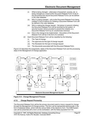 Electronic Document Management
Copyright ©, 1997, All Rights Reserved, Gateway Consulting Group Page 87
3101 Iris Avenue, Suite 270, Boulder, Colorado 80301
(i) What is being changed – what piece of equipment, process, etc. is
being changed as a result of this Document Release Form? A list of
the documents that require Document Release Forms can be defined
in the rules database.
(ii) Why it is being changed – why is this Document Release Form being
initiated? A list of reasons for initiating a Document Release Form will
be defined in the rules database.
(iii) Who is making the change request – the person or persons initiating
the Document Release Form will be recorded by the system. A
security function will be provided to prevent the initiation of a
Document Release Form by an unauthorized individual.
(iv) How is the change to be implemented – this portion of the Document
Release Form will be in the form of a narrative.
(2) Each Document Release Form will be classified by the following:
(i) The Type of change.
(ii) The approvers for this type of change request.
(iii) The Reviewers for this type of change request.
(iv) The documents associated with this Document Release Form.
Figure 4–6 describes the components, states of the Document Release Form and the processing
steps of the Management of Change application.
Close Out C.R.
Create
Change
Request
Close
Change
Request
Review
Change
Request
Implement
Change
Request
Approve
Change
Request
2.01.11.0 Markup
Electronic Document Management System
Update
Master
Markup
Cache
1.0MU +
1.1
1.0
Review
Reject
Accept
C.R. C.R.C.R. C.R.C.R.
ReviewedSubmitted Approved
C.R. Rejected C. R. Approved Work in Progress Work CompleteC.R. Opened
C.R. State
C.R. Event
C.R. Process
Figure 4–6 – Change Management Process
4.1.9. Change Request Processing
The Document Release Form will be the primary document used to move a request for change
through the Management of Change process. This form will be represented electronically in the
form of database tables, which hold the various fields of the electronic form. The EDM System
user will be presented with a form on the workstation, with the fields populated from the
 