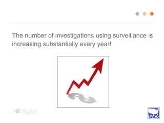 The number of investigations using surveillance is
increasing substantially every year!
 