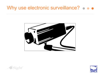 Why use electronic surveillance?
 