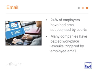 Email
• 24% of employers
have had email
subpoenaed by courts
• Many companies have
battled workplace
lawsuits triggered by
employee email
 