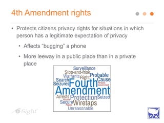 4th Amendment rights
• Protects citizens privacy rights for situations in which
person has a legitimate expectation of privacy
• Affects “bugging” a phone
• More leeway in a public place than in a private
place
 