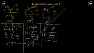 Electronic Engineering Unit 2 .pdf